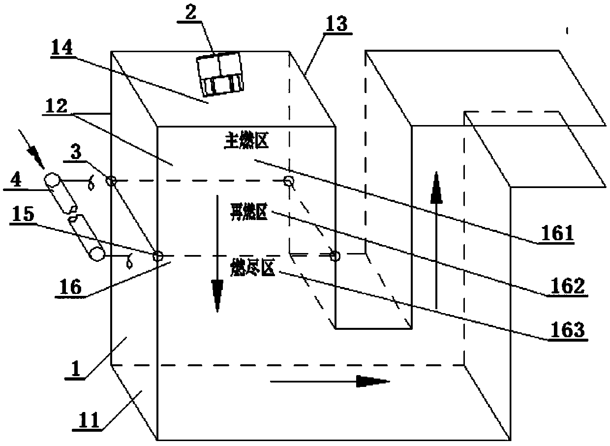 Reasonable-structure type gas boiler efficient low-NOx combustion system