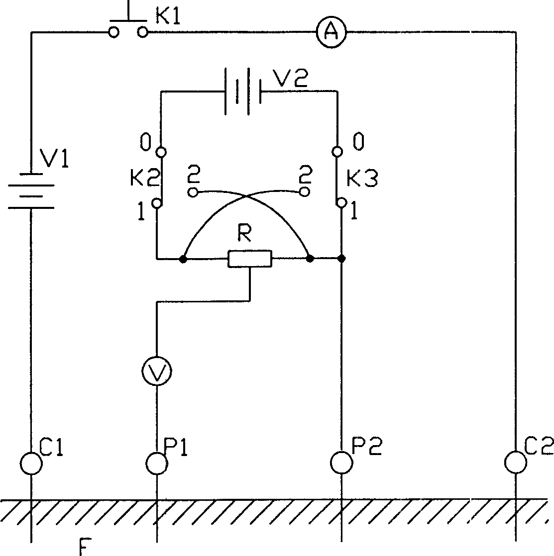 Grounded resistance measuring apparatus