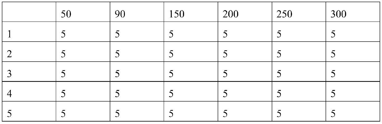 Adaptive Control Method for Automatic Transmission Clutch Torque