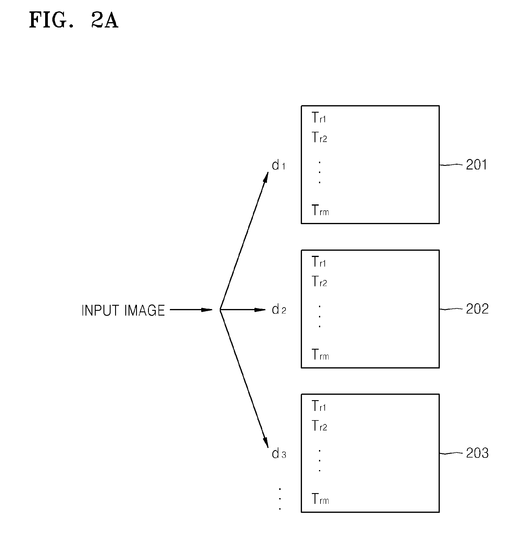 Method and apparatus for detecting abnormal movement
