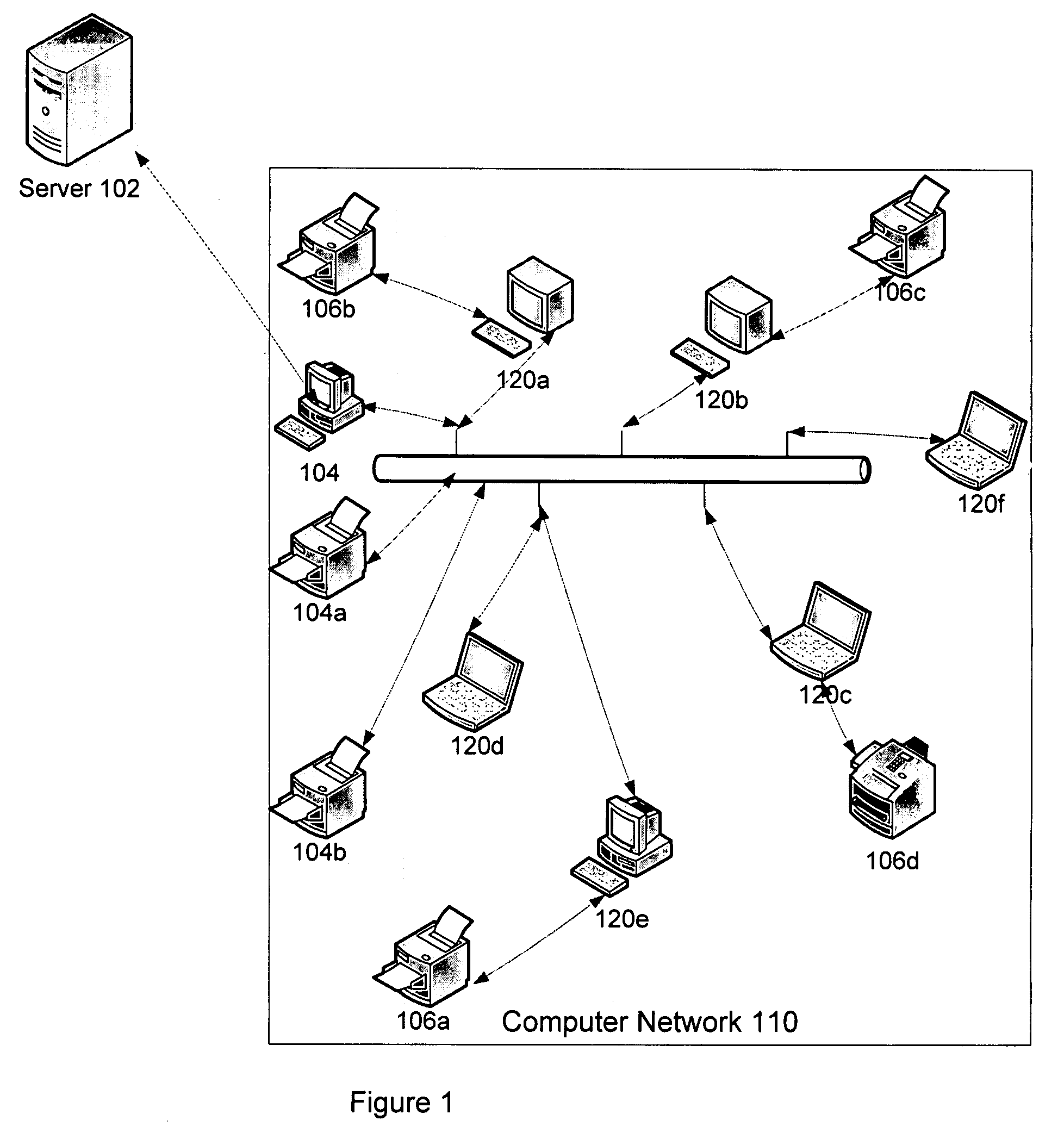 Apparatus and method for metering, monitoring and providing real time enterprise printing information