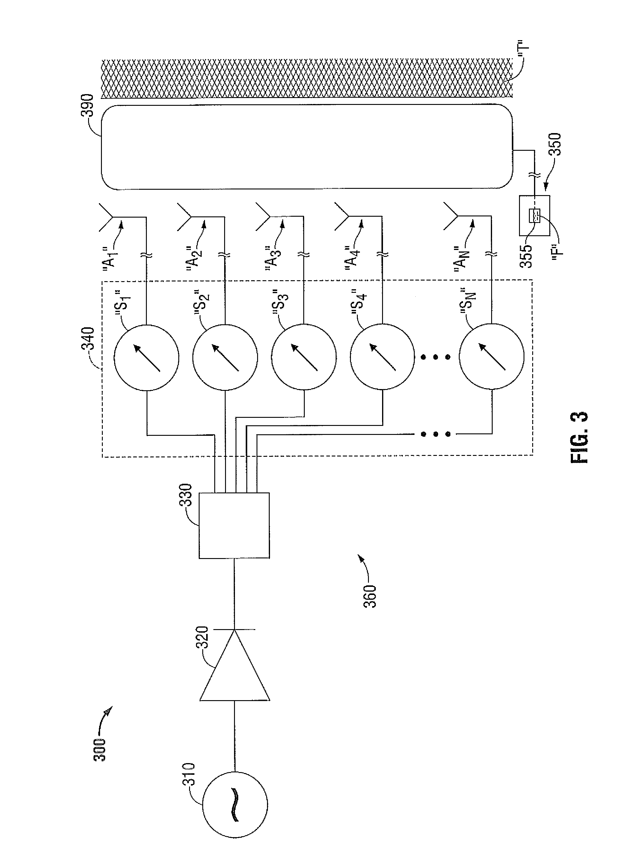 Energy-delivery device including ultrasound transducer array and phased antenna array