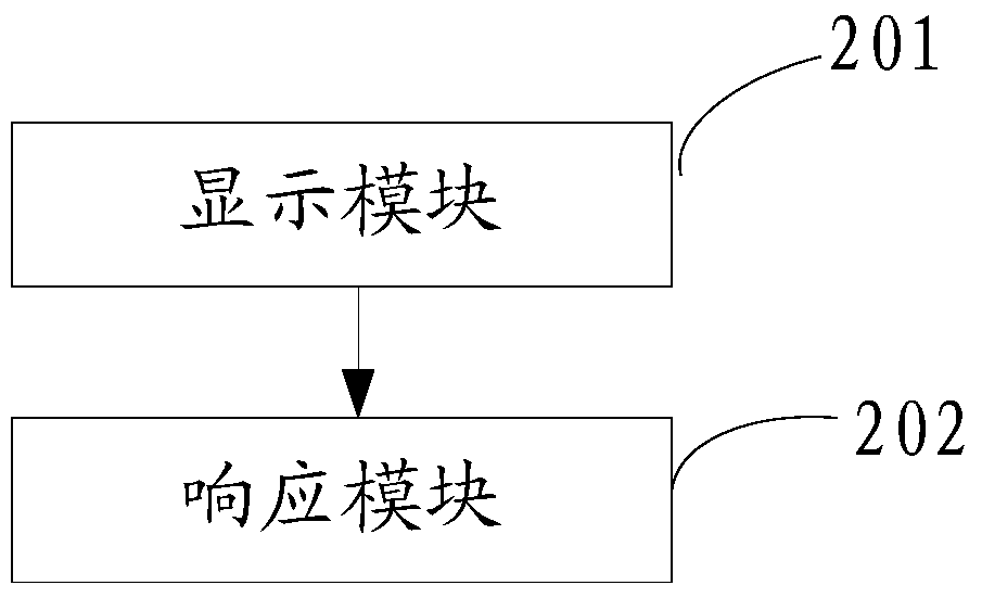 An information processing method and electronic device