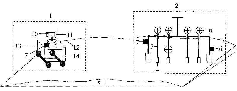 Photographic measurement system and method for pavement evenness