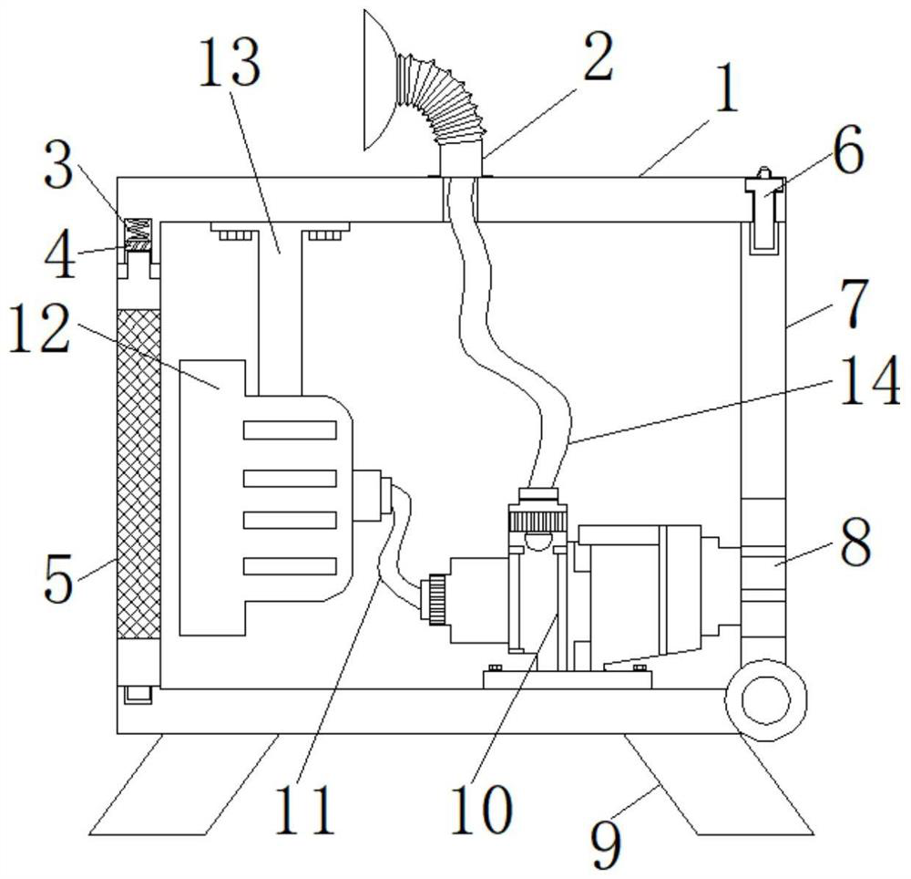 Circulating heater