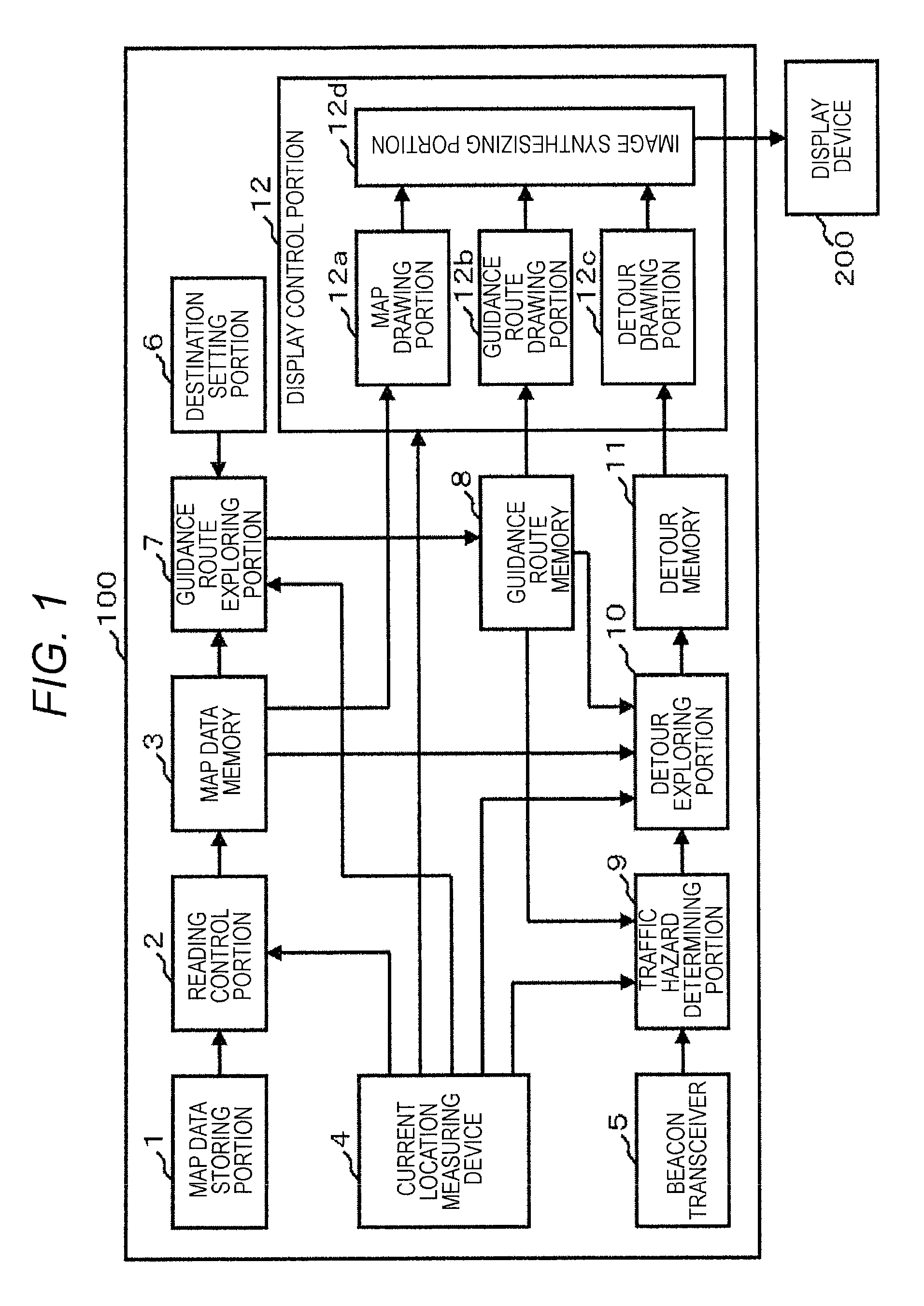 Navigation device and control method for displaying detour