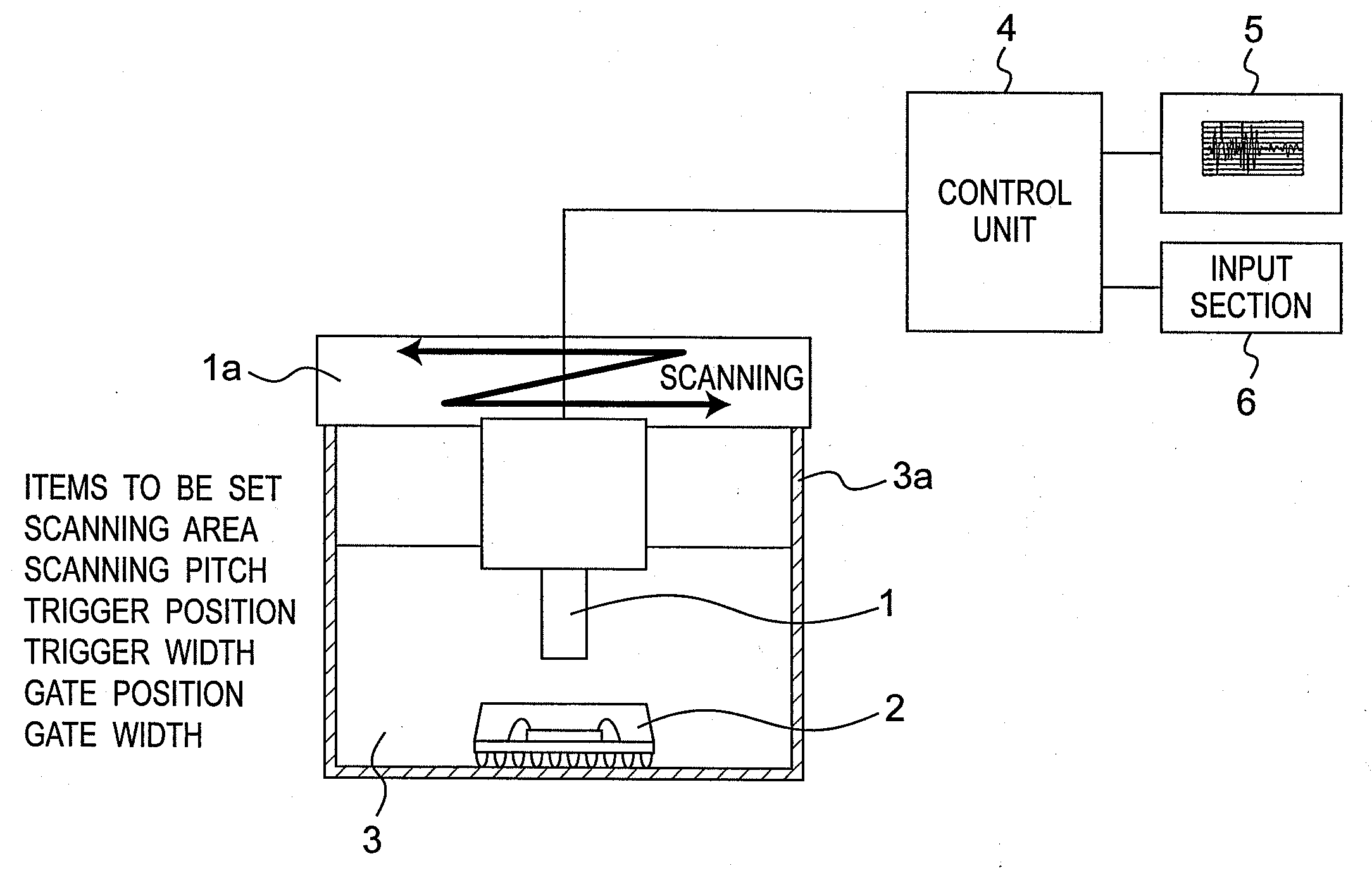 Ultrasonic wave measuring method and apparatus