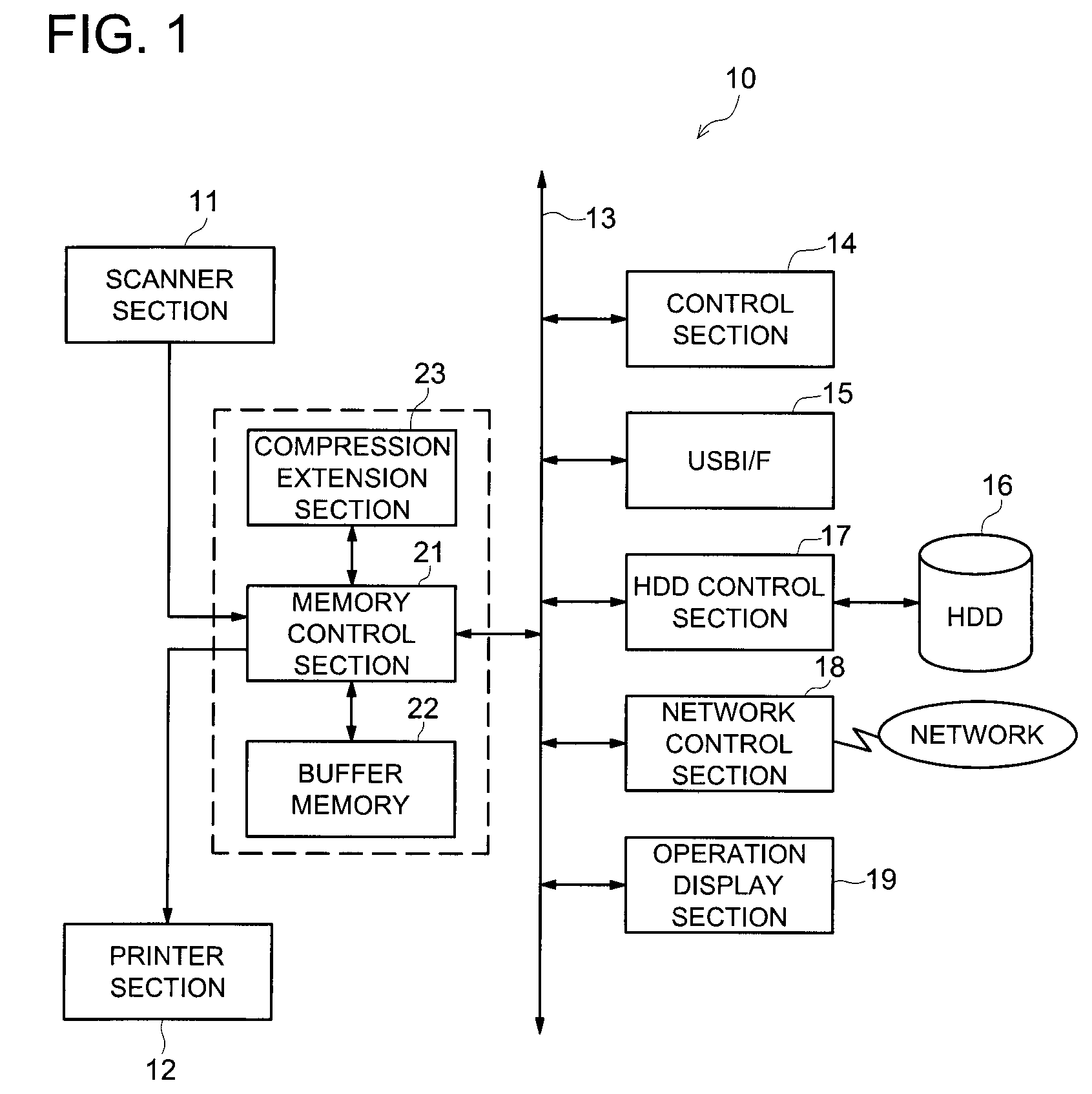 Data storage apparatus, data storage method and image processing apparatus for secure data deletion