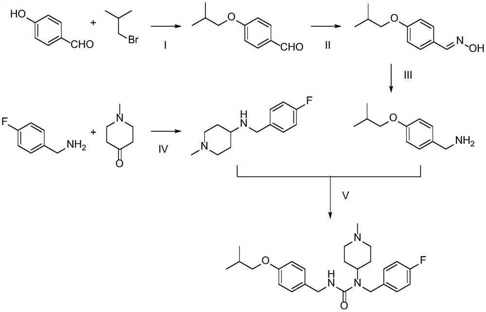 Application of pimavanserin in preparation of antitumor drugs