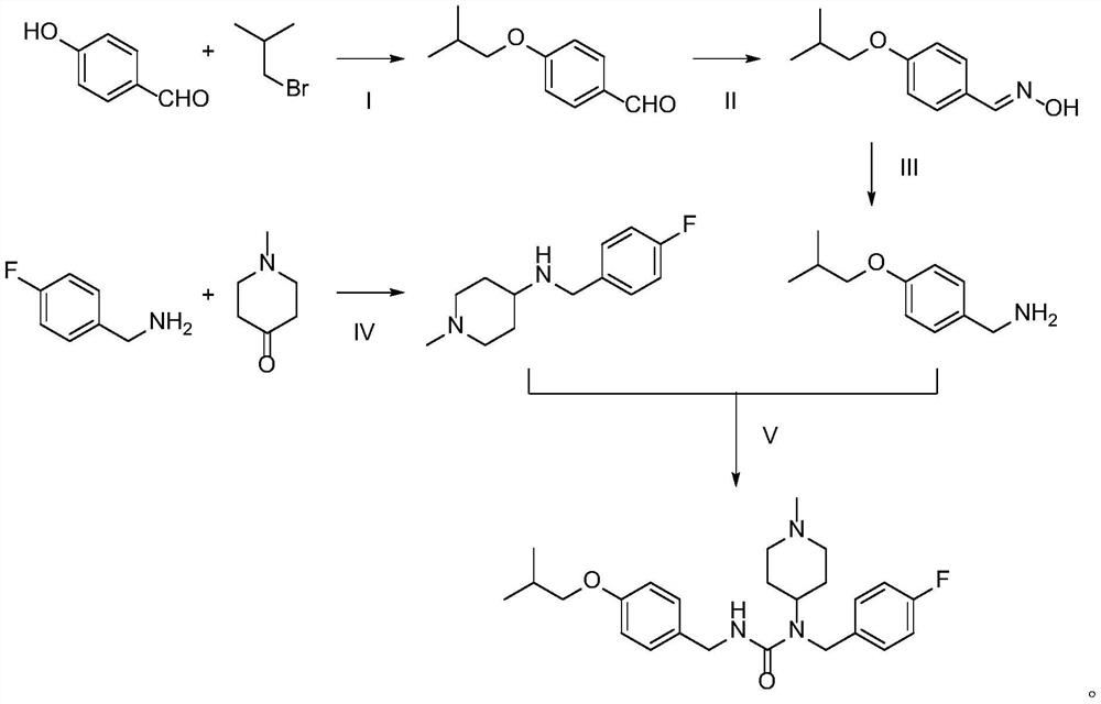 Application of pimavanserin in preparation of antitumor drugs