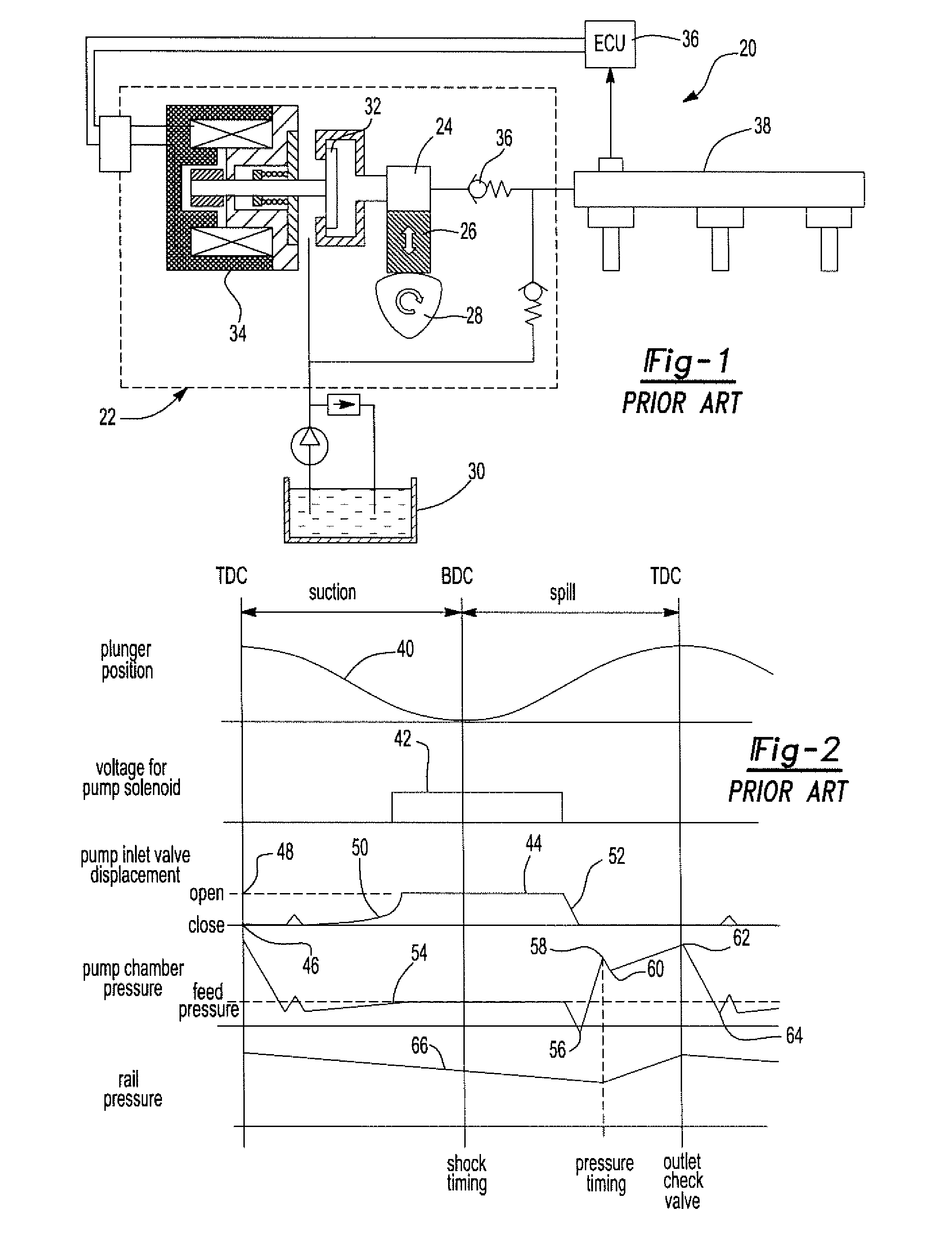 Method and apparatus for controlling a solenoid actuated inlet valve