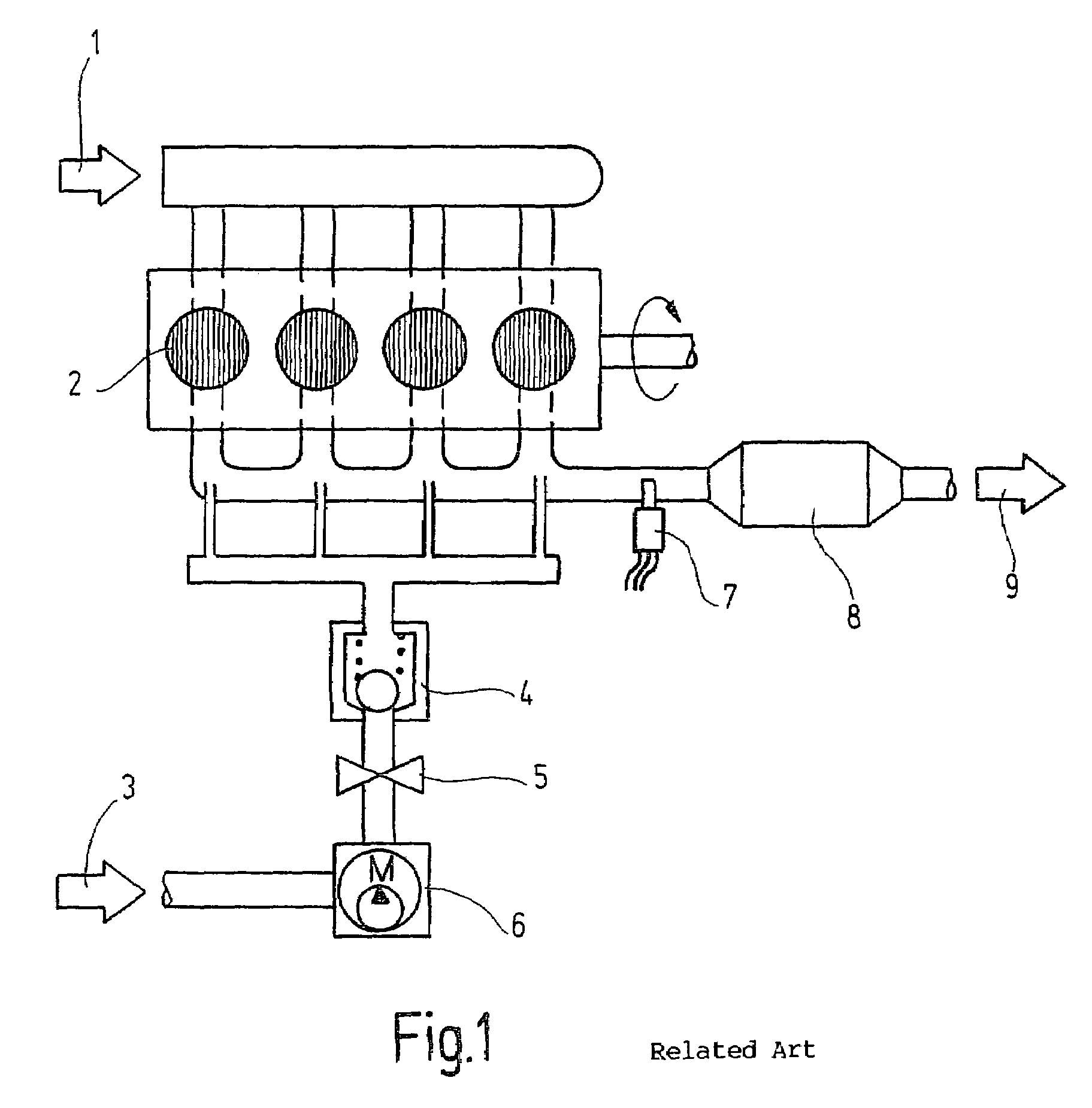 Method for controlling the amount of secondary air