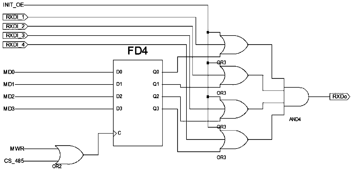 Hardware circuit encryption device realized through CPLD