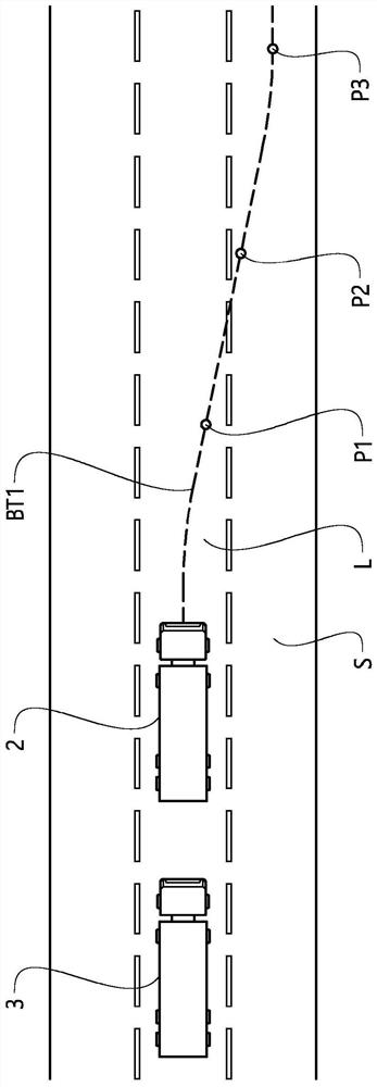 A method for controlling a string of vehicles