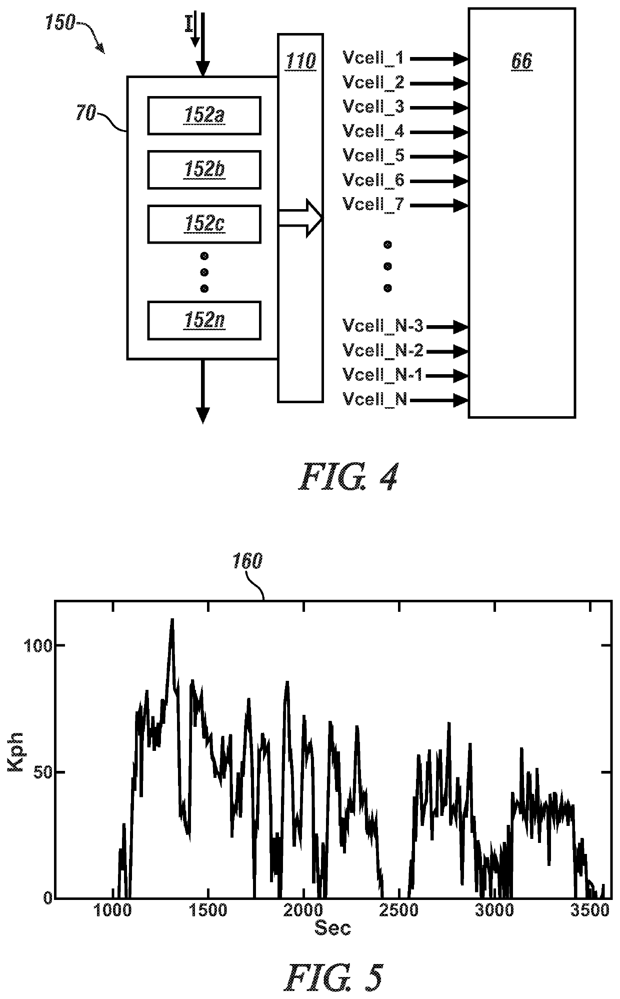 Distributed battery power estimation with weaker cell monitoring