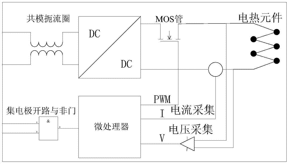 A temperature control circuit and method for hot knife mechanism