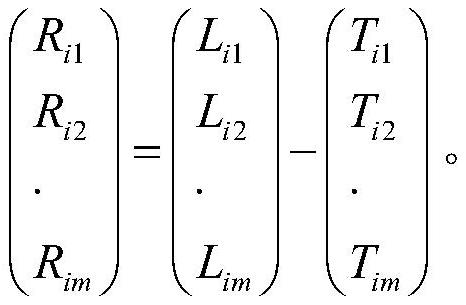 On-line monitoring method of digital multi-beam system transmitting zero value