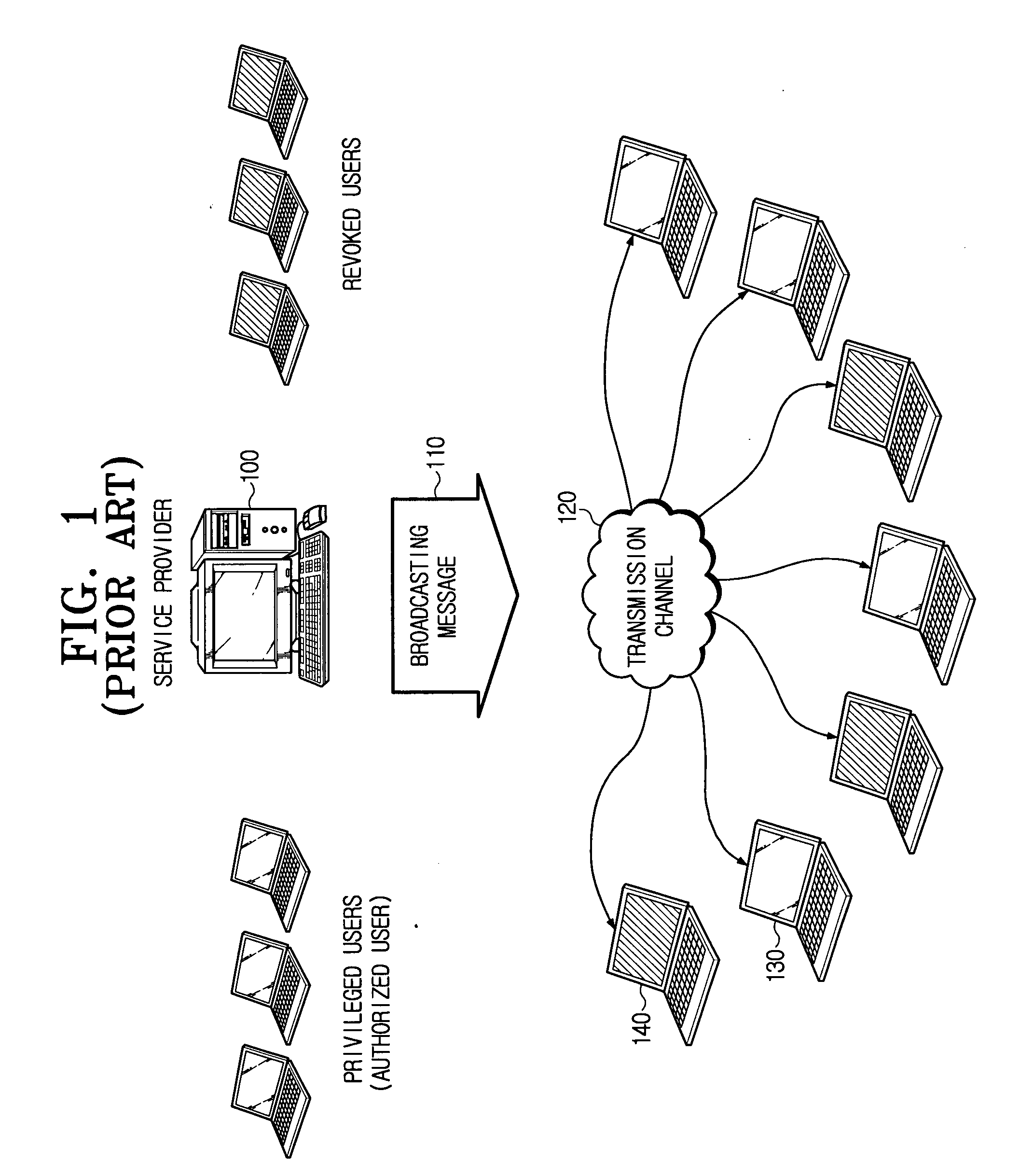 Hierarchical threshold tree-based broadcast encryption method