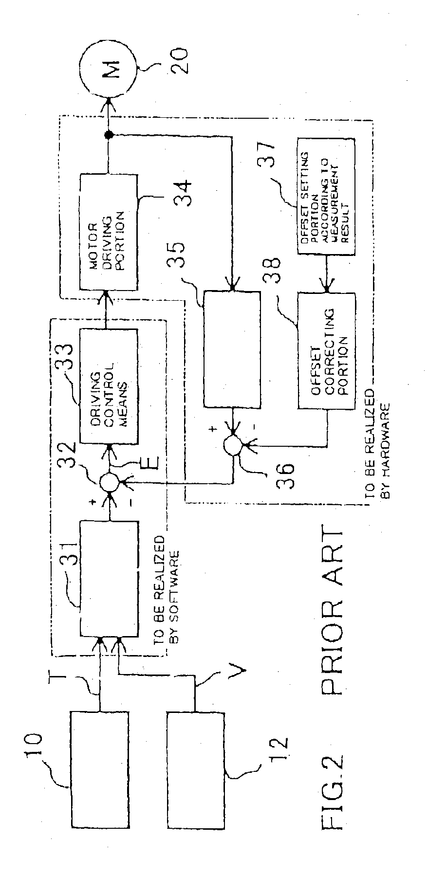 Controller for electric power steering system