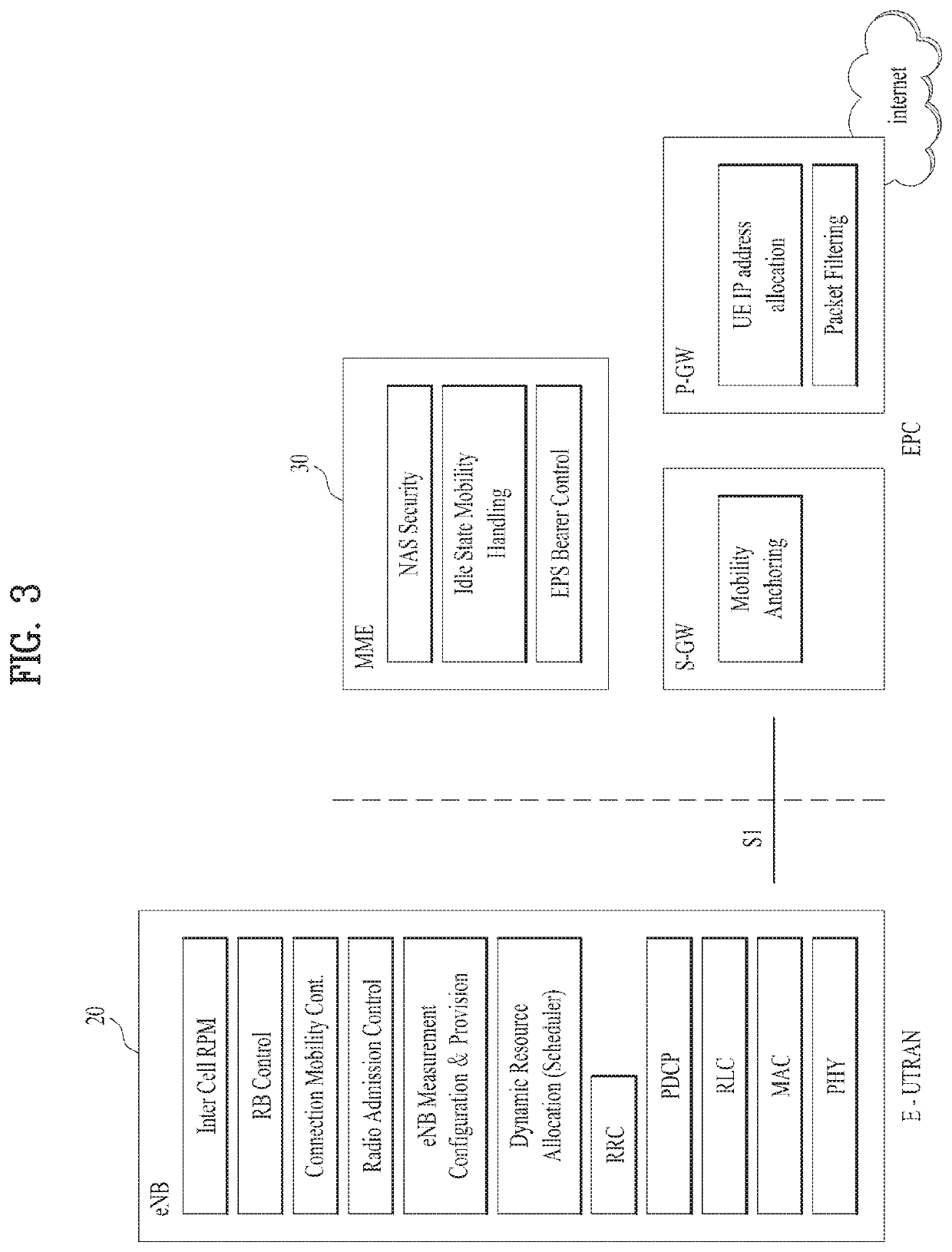 Method and device for receiving data unit