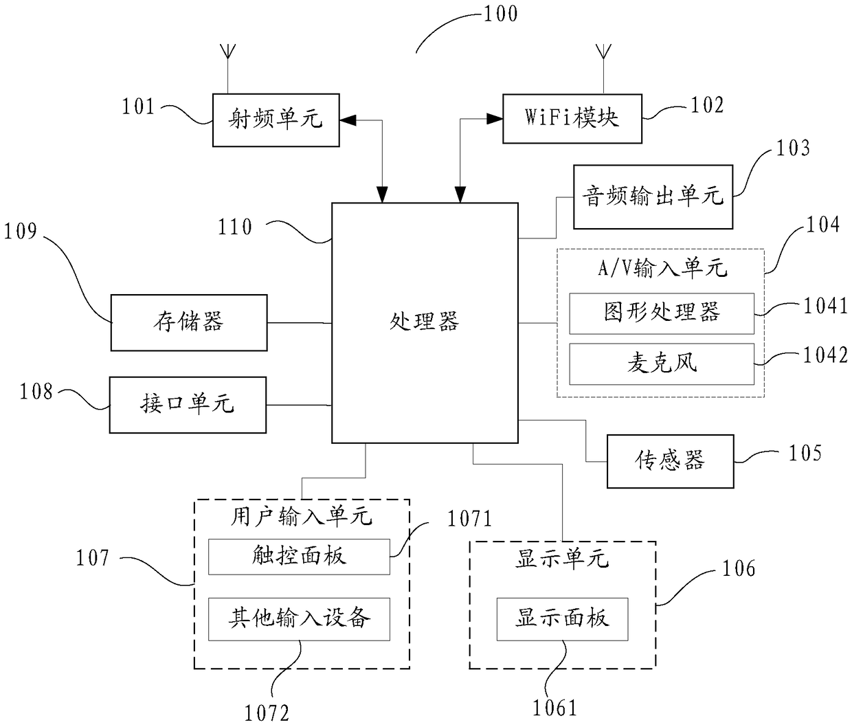 Method for determining front screen of terminal, terminal, and computer-readable storage medium