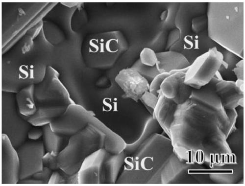 A method for improving the shear performance of carbon/carbon-lithium aluminum silicon joints