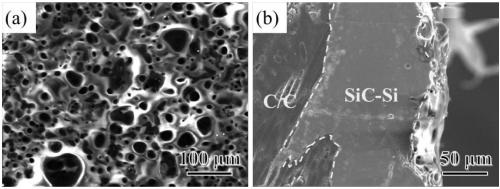 A method for improving the shear performance of carbon/carbon-lithium aluminum silicon joints