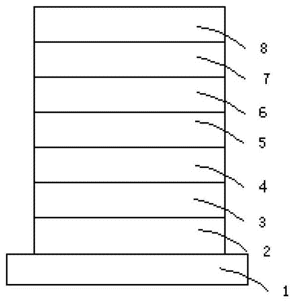 White organic electroluminescent device and manufacturing method thereof