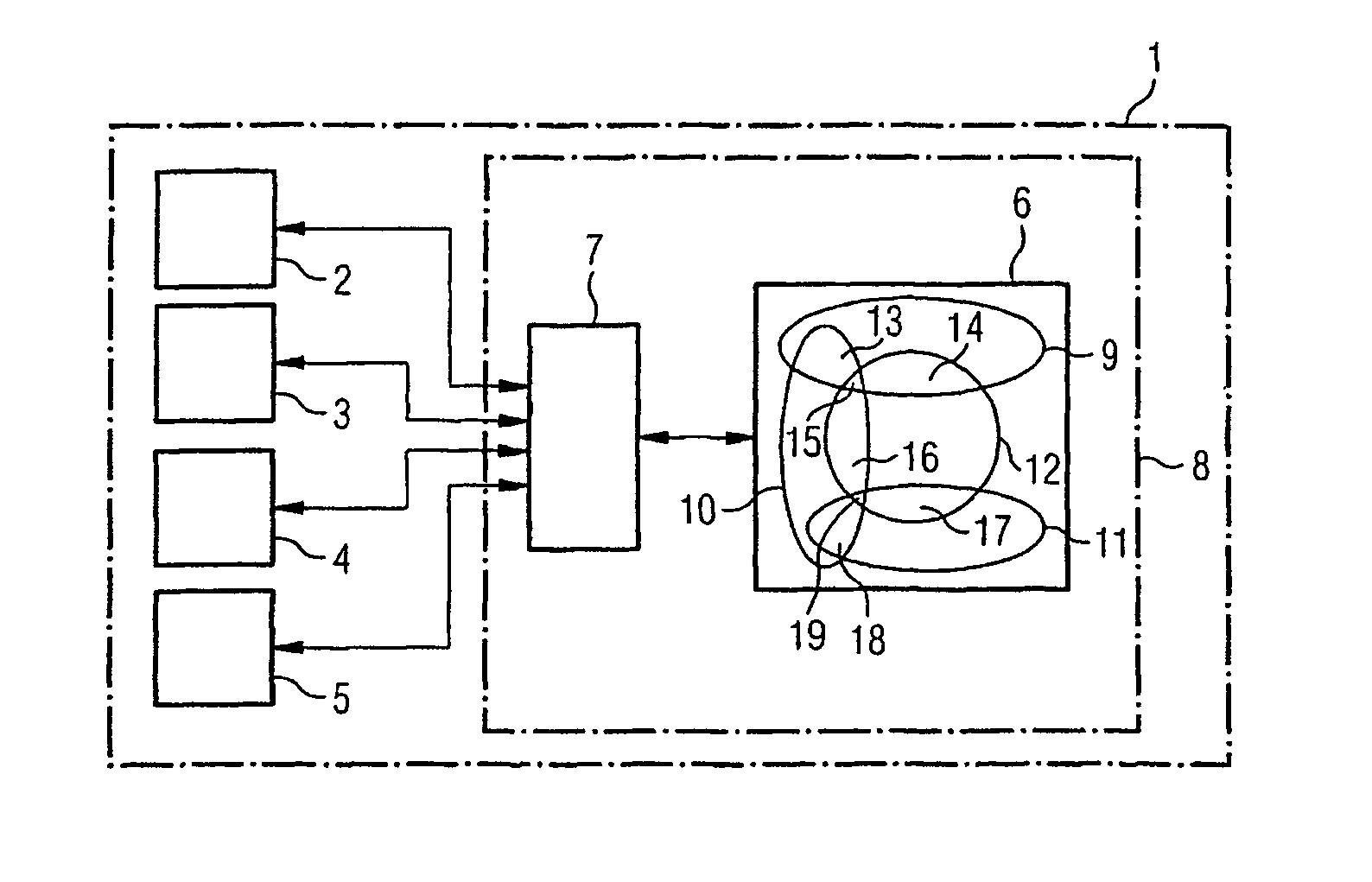 Object processing system using an object model