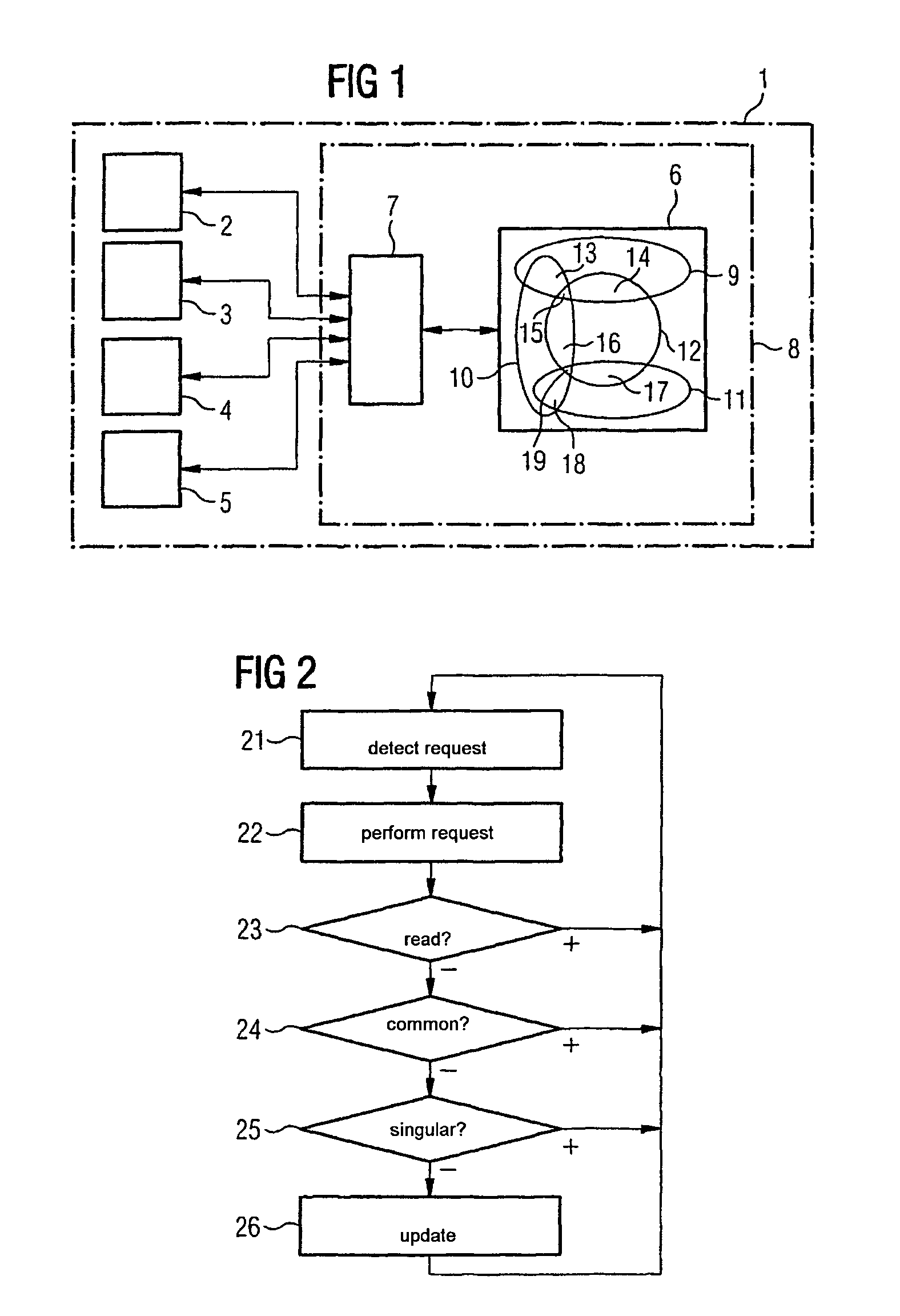 Object processing system using an object model