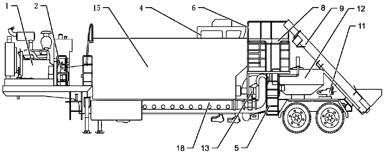 Fracturing fluid mixing and sand mixing semitrailer