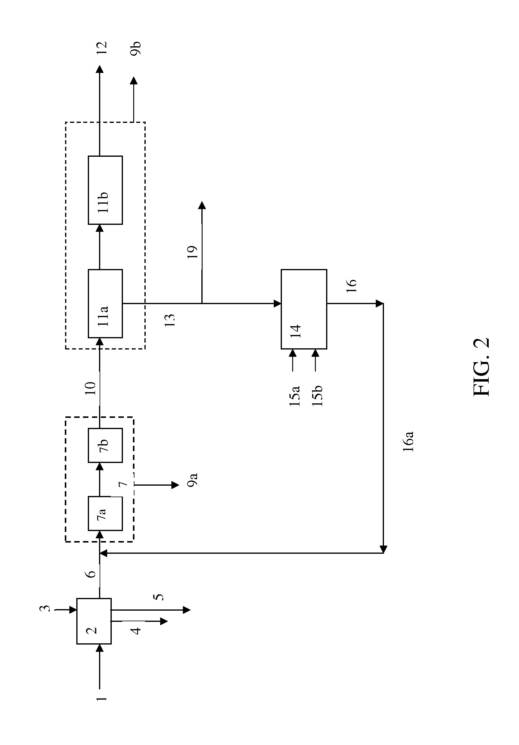 Method for producing ethanol and solvents from lignocellulosic biomass including the recirculation of a butyl wine obtained by fermenting pentoses