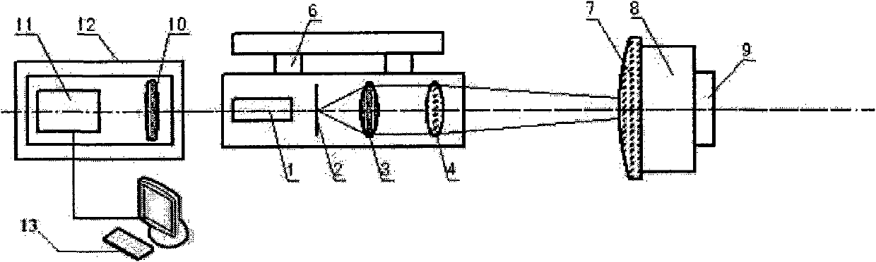 Detecting method and detecting device of surface-shape error of double curved surface convex reflecting mirror