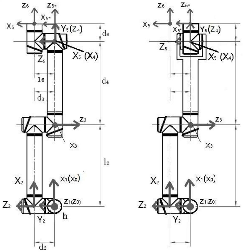Control method of six degrees of freedom serial robot based on not satisfying pieper criterion