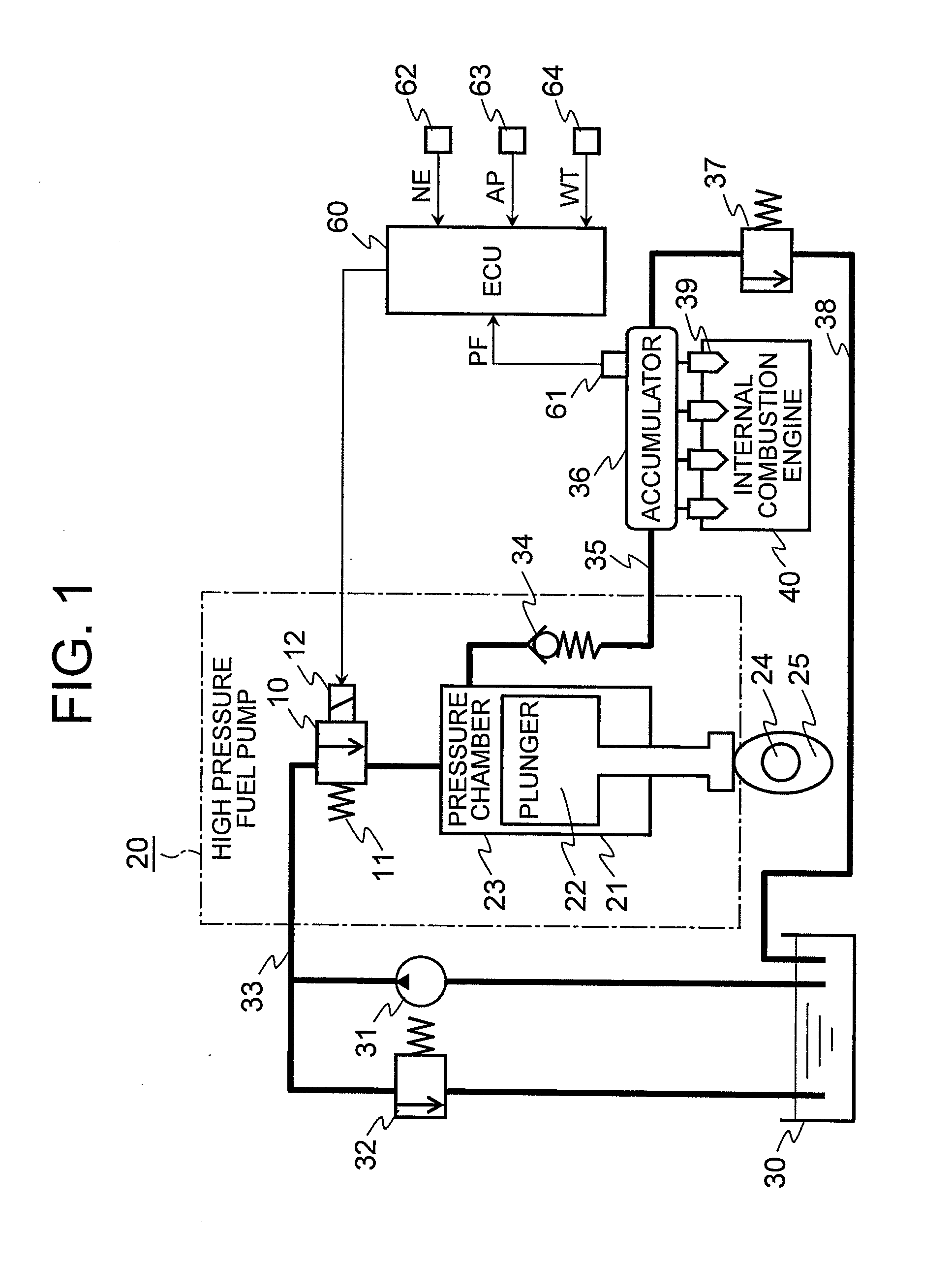 High pressure fuel pump control apparatus for an internal combustion engine