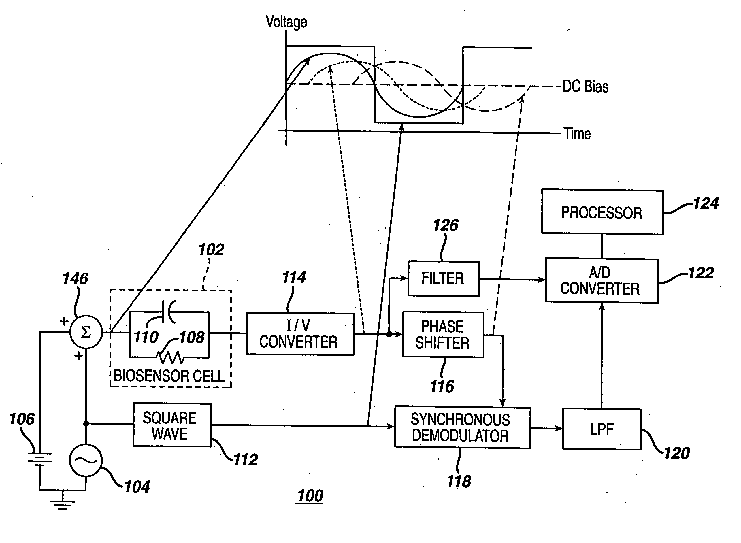 Biosensor apparatus and method with sample type and volume detection