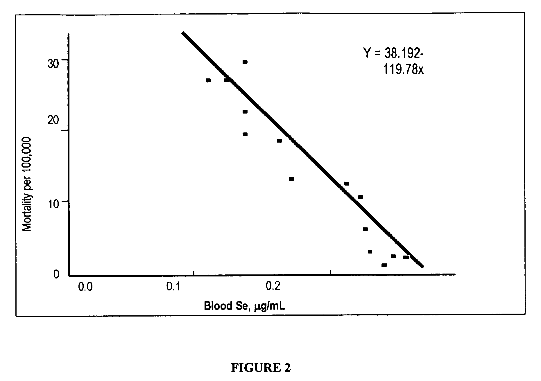 Methods of enhancing the quality, nutritive and health values of meat from bovine