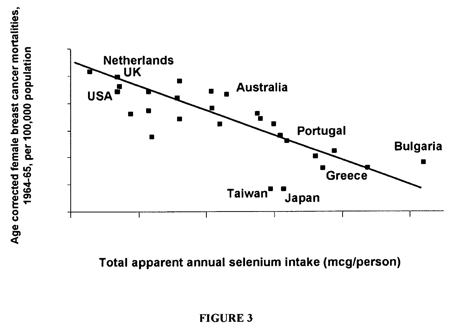 Methods of enhancing the quality, nutritive and health values of meat from bovine