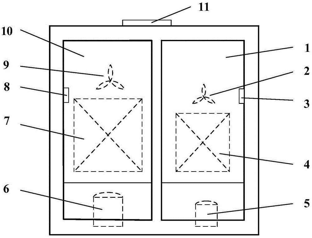 Temperature and coupling running controlling method of double-compressor and double-refrigerating circuit refrigerator