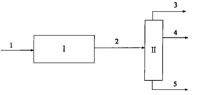 Method for crystallizing and separating para xylene