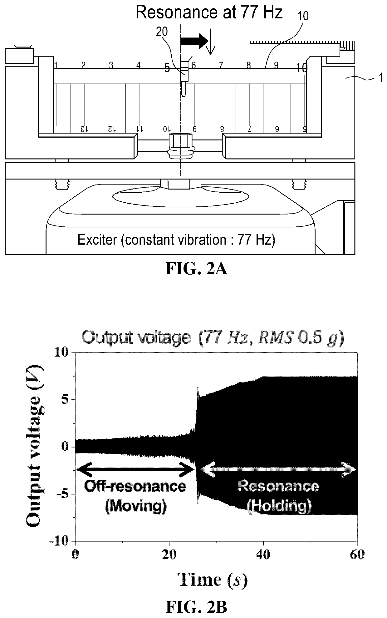 Self-resonance tuning piezoelectric energy with broadband frequency