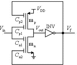 Adjustable-threshold-value schmitt trigger circuit based on multi-input floating gate metal oxide semiconductor (MOS) tube