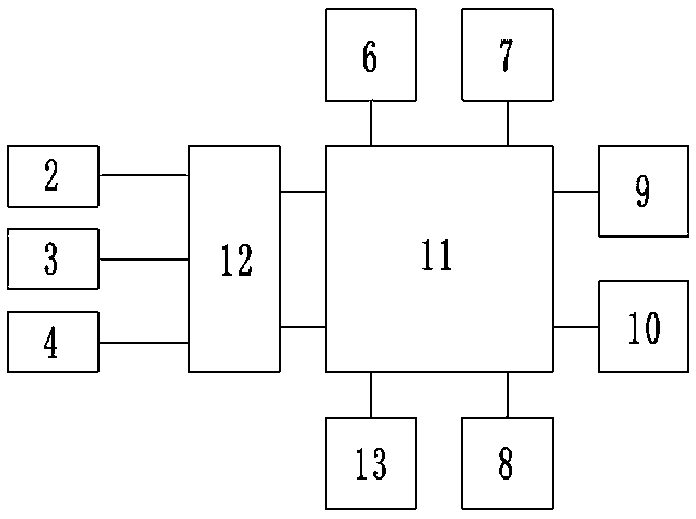 Network real name authentication system and method based on certificate chain technology