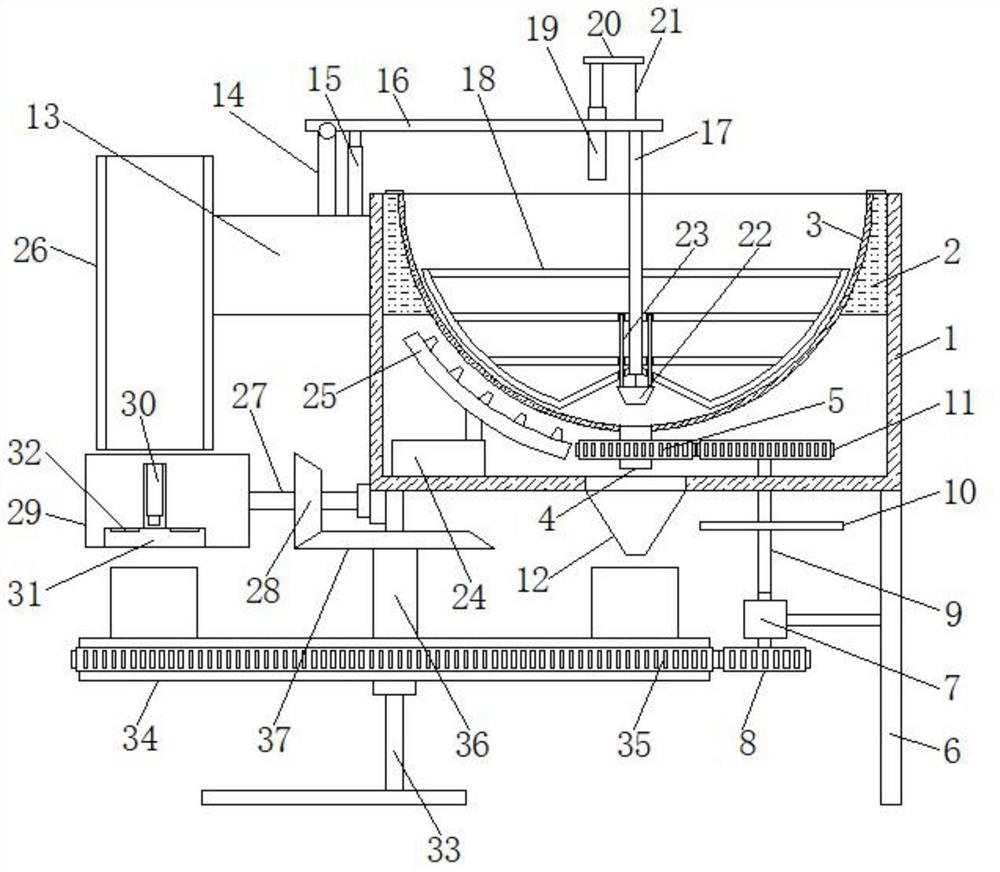 Integrated drying and packaging equipment for tea processing