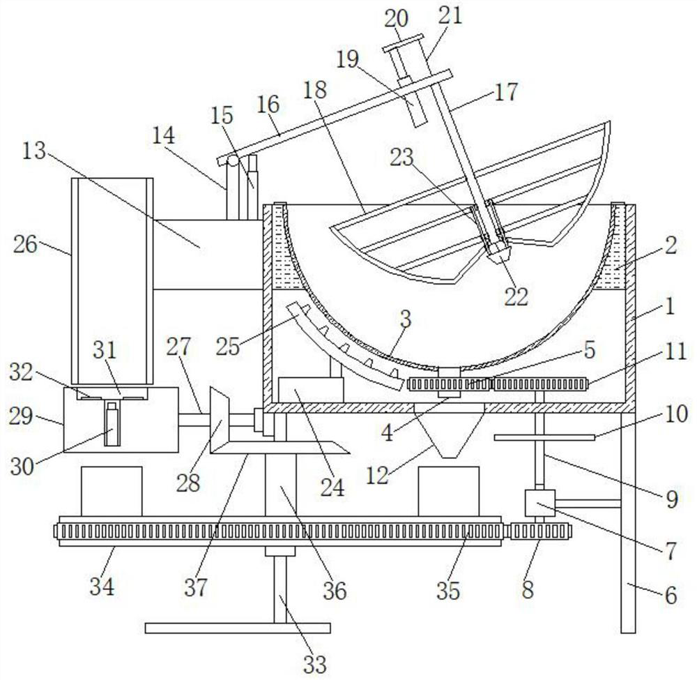 Integrated drying and packaging equipment for tea processing