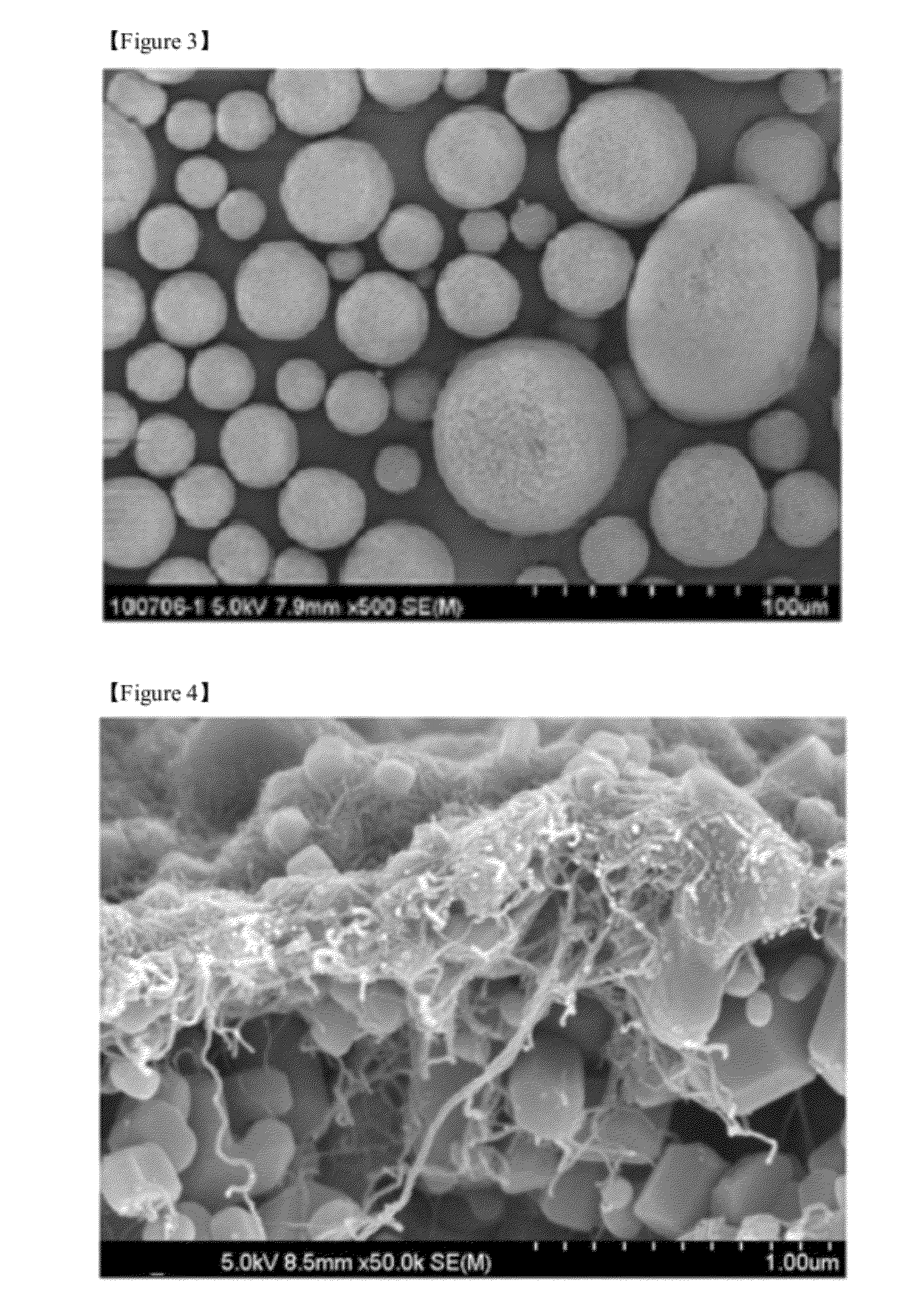 Composite comprising an electrode-active transition metal compound and a fibrous carbon material, and a method for preparing the same