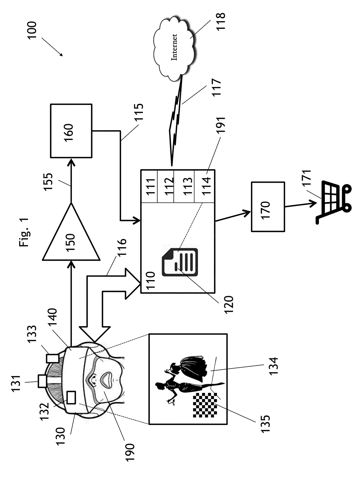 Brain actuated control of an e-commerce application