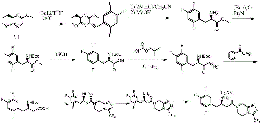 Preparation method of 3R-amino substituted butyrylamide derivative