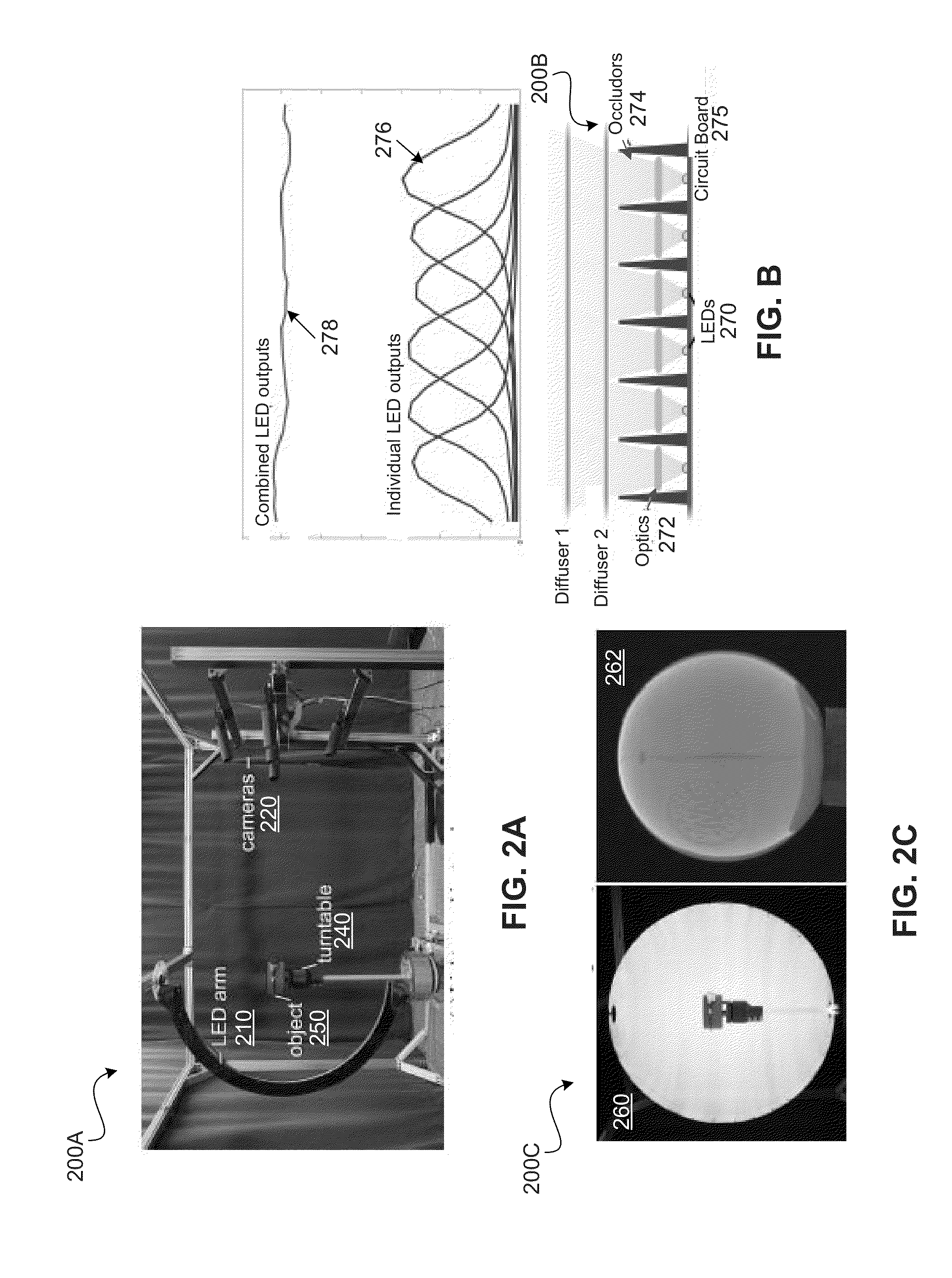Specular object scanner for measuring reflectance properties of objects