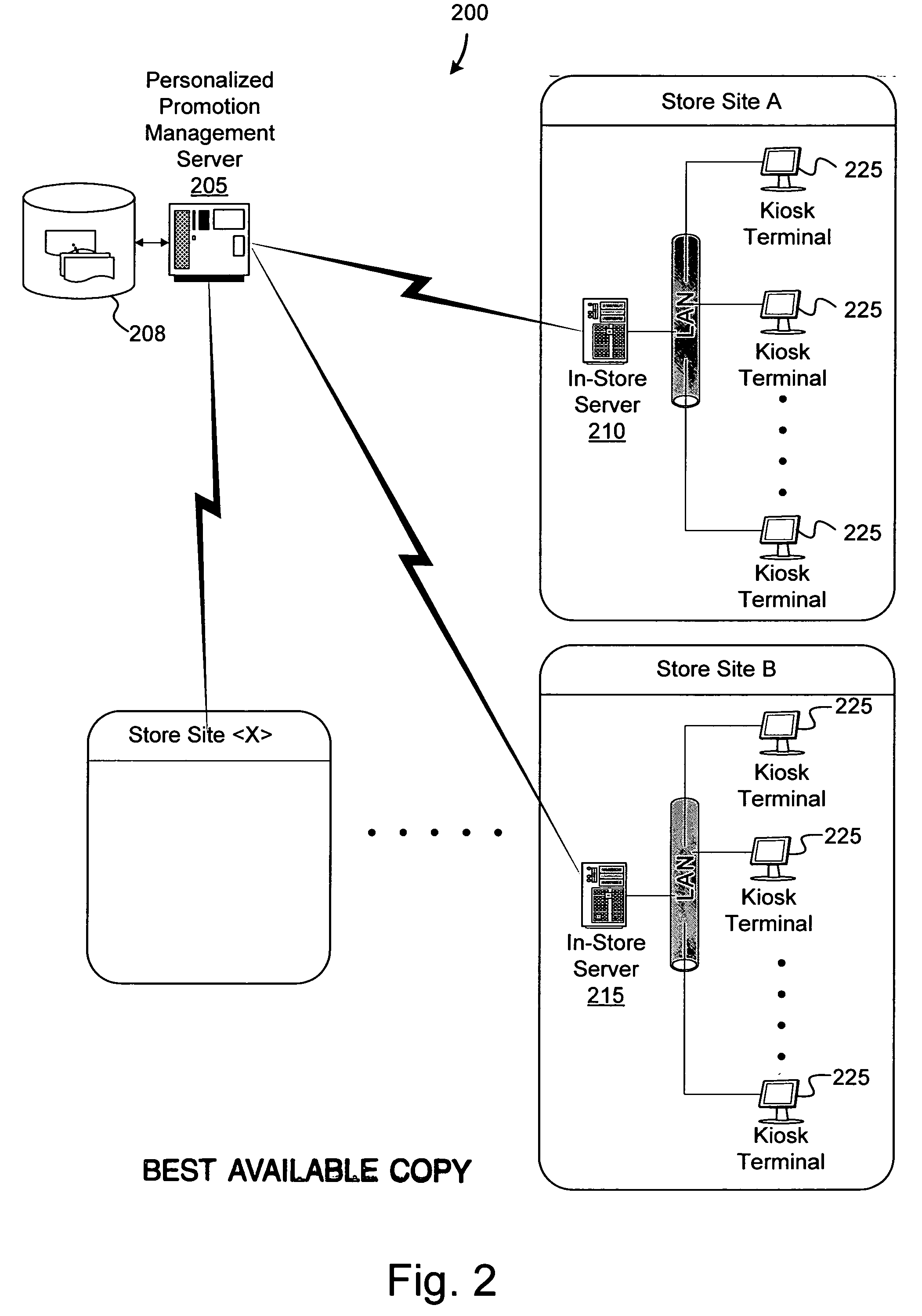 Systems and methods for personalized product promotion